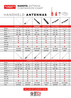 Nagoya NA-771 5 Nagoya NA-771 - Image 5
