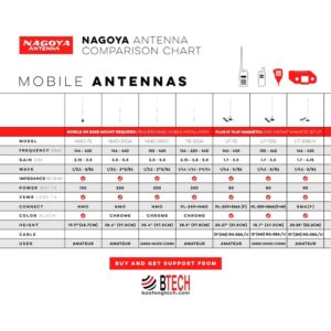 Nagoya TB-320A 6 Nagoya TB-320A - Image 6
